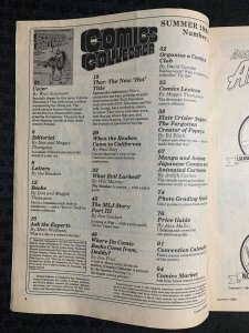 1984 COMICS COLLECTOR Magazine #4 VG+ 4.5 Walt Simonson Thor / Popeye
