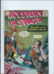 Mystery in Space #100 (Jun 1965, DC) Good 