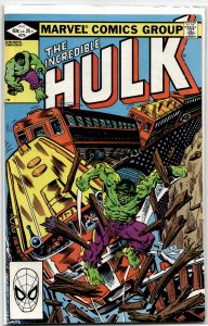 The Incredible Hulk #274 (1982) Hulk