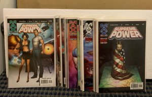 2003 SUPREME POWER Comics (Lot of 18) Modern, MAX #1 to 18 (C462)