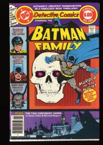 Detective Comics #481 VF+ 8.5