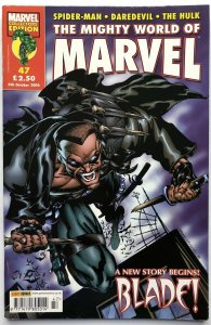 Marvel Legends/Avengers Unconquered/Mighty World of Marvel 9 Issue Lot/Bundle