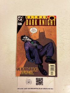 Batman Legends of the Dark Knight #144 NM DC Comic Books Robin Joker 9 HH95