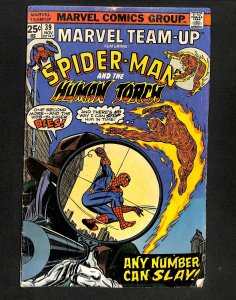 Marvel Team-up #39