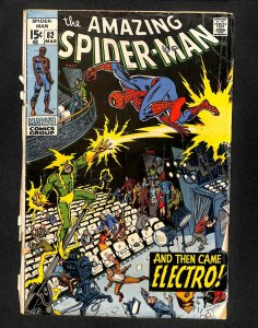 Amazing Spider-Man #82 Electro!
