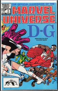 The Official Handbook of the Marvel Universe #4 (1983)