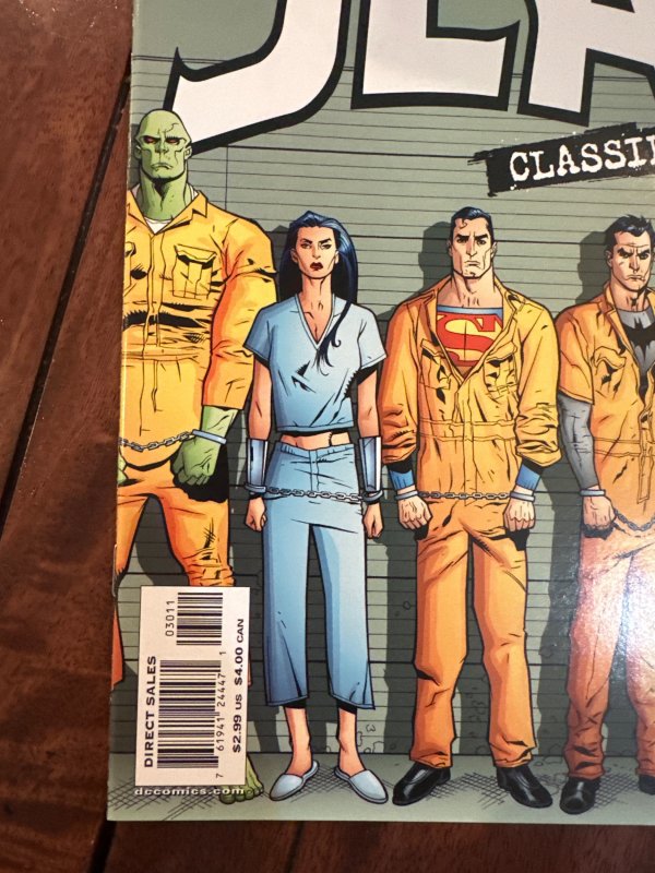 JLA: Classified #30 (2007)