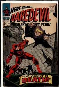 Daredevil #20 (1966) Daredevil