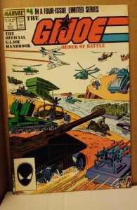 The G.I. Joe Order of Battle #4 (1987)