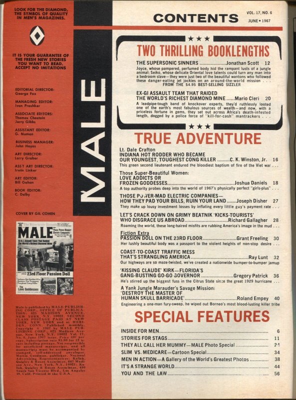 Male 6/1967-Atlas-Bruce Minney-beatniks-cheesecake-Gil Cohen-Pollen-FN