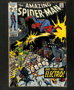 Amazing Spider-Man #82 Electro Appearance!