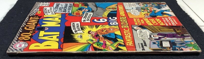 Batman (1940) #182 VG+ (4.5) and Robin 80 Page Giant