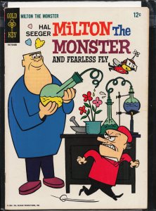 Milton the Monster 