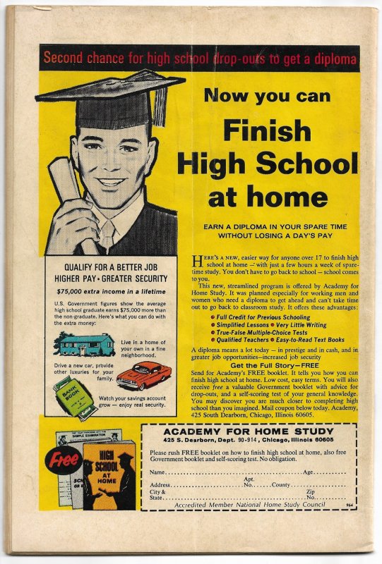 The Amazing Spider-Man #74 (1969) FN