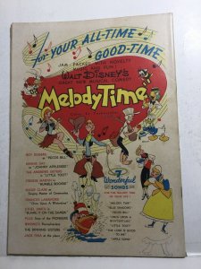 Walt Disney’s Comics 94 Gd Good 2.0 Golden Age 1948 Dell Comics 