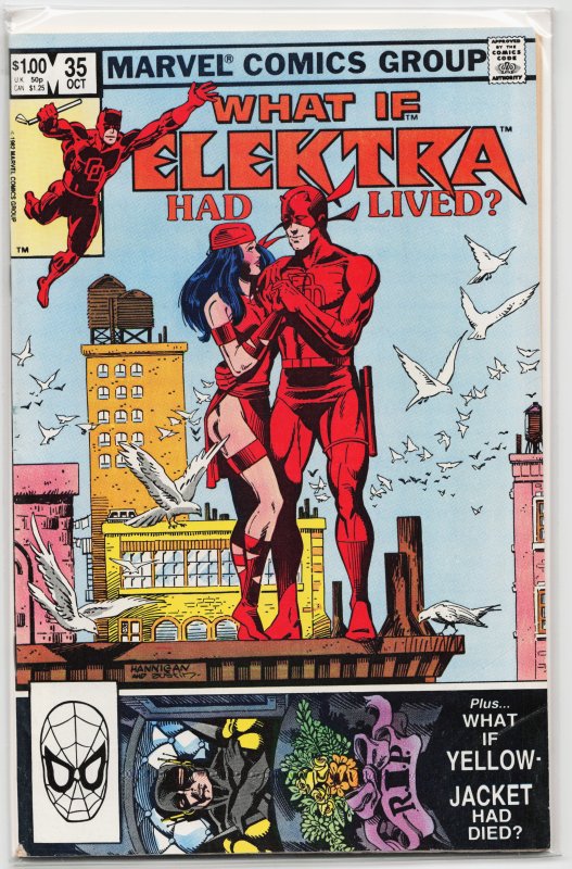 What If? #35 (1982) The Avengers