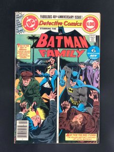 Detective Comics #483 (1979) 1st Appearance of Maxie Zeus, a Mentally-Ill Man