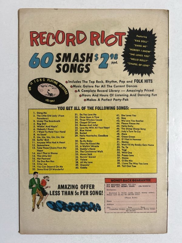 Patsy and Hedy #99 VG+ 4.5 Marvel 1965 Vince Colletta