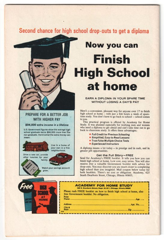 The Avengers #90 (1971)