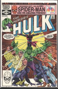 The Incredible Hulk #266 (1981) Hulk