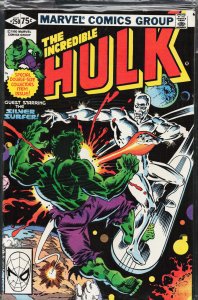 The Incredible Hulk #250 (1980) Hulk [Key Issue]