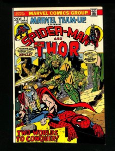 Marvel Team-up #7 Spider-Man Thor!