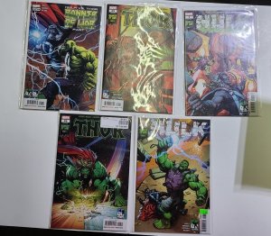 Every Single* Hulk Vs. Thor Battle EVER! ( Some Reprints) (Jim 112)