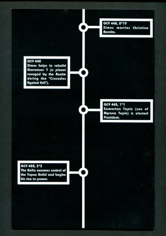 Scavengers #6 / 9.2 NM- /  December 1994