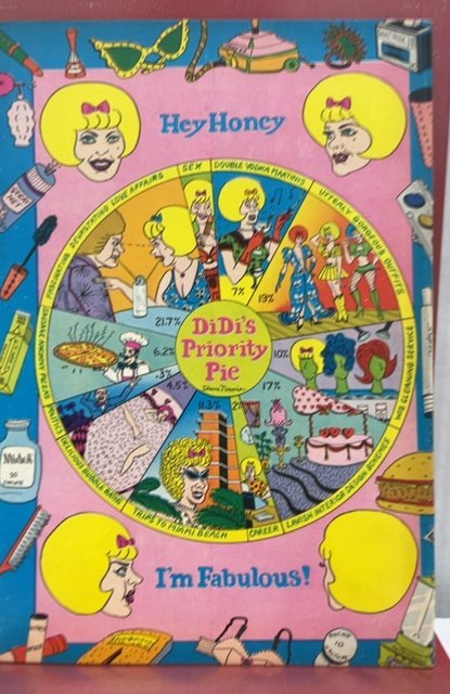 Twisted Sisters (1976)