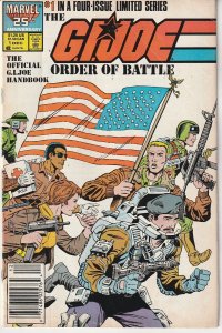 The G.I. Joe Order of Battle #1 (1986)