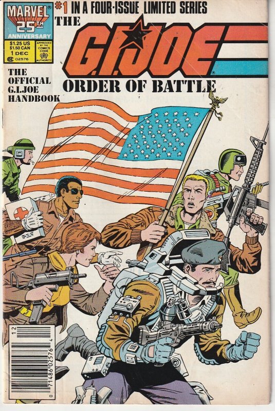 The G.I. Joe Order of Battle #1 (1986)