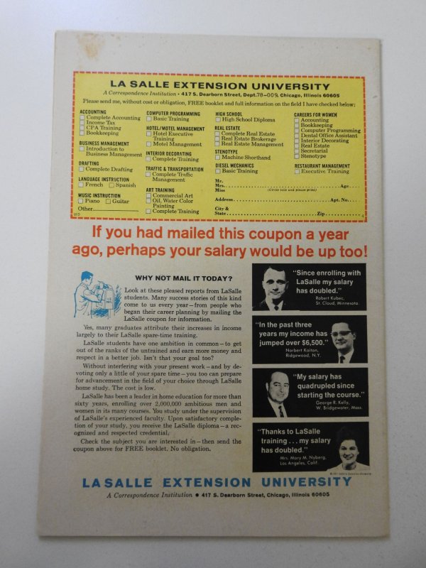 Thor #202 (1972) FN Condition! stain fc