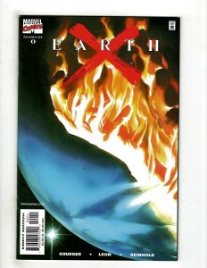 10 Marvel Comics The Silver Surfer 68 69 Earth X 0 Daredevil 5 Iron Man 19 + HG3
