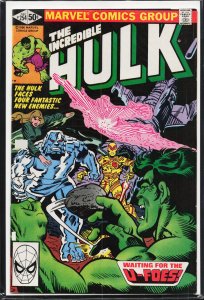 The Incredible Hulk #254 (1980) Hulk