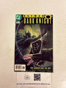 Batman Legends of the Dark Knight #128 NM DC Comic Books Robin Joker 10 HH95