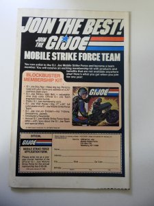 The Avengers #222 (1982) FN Condition