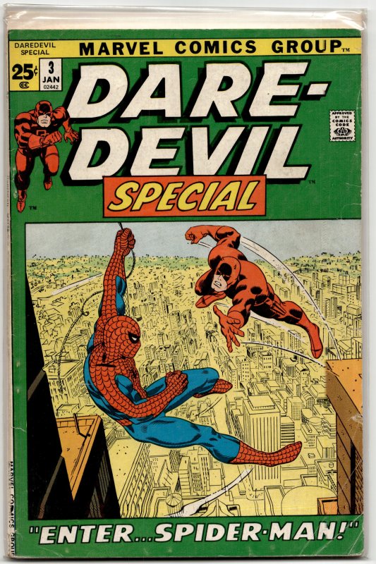 Daredevil Annual #3 (1972) Daredevil