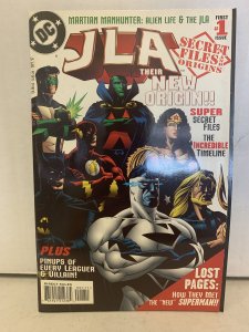 JLA Secret Files and Origins #1 (1997)