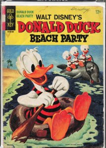 Walt Disney's Donald Duck Beach Party (1965) Donald Duck