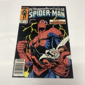 The Spectacular Spider-Man (1983) #106(VF/NM)Canadian Price Variant• CPV • David