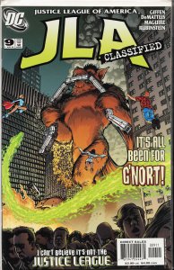 JLA: Classified #9 (2005) G’Nort