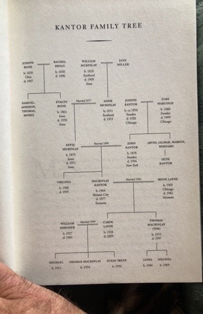 Famous writer who ever lived, Shroder,2016