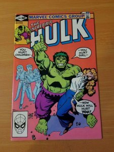 The Incredible Hulk #264 ~ NEAR MINT NM ~ (1981, Marvel Comics)
