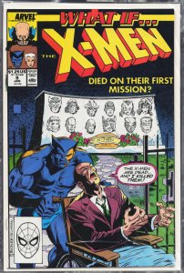 The Uncanny X-Men #173 (1983) X-Men