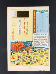 The Incredible Hulk #249 (1980)