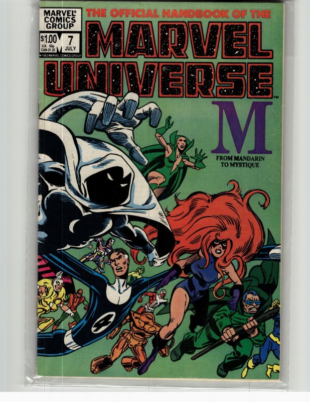The Official Handbook of the Marvel Universe #7 (1983)
