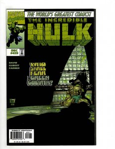 The Incredible Hulk #459 (1997) SR29