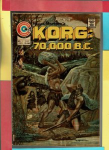 KORG 70000 BC 2