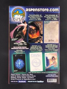 Aspen Splash: 2010 Swimsuit Spectacular #1 (2010)