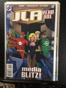 JLA: Year One #2 (1998)